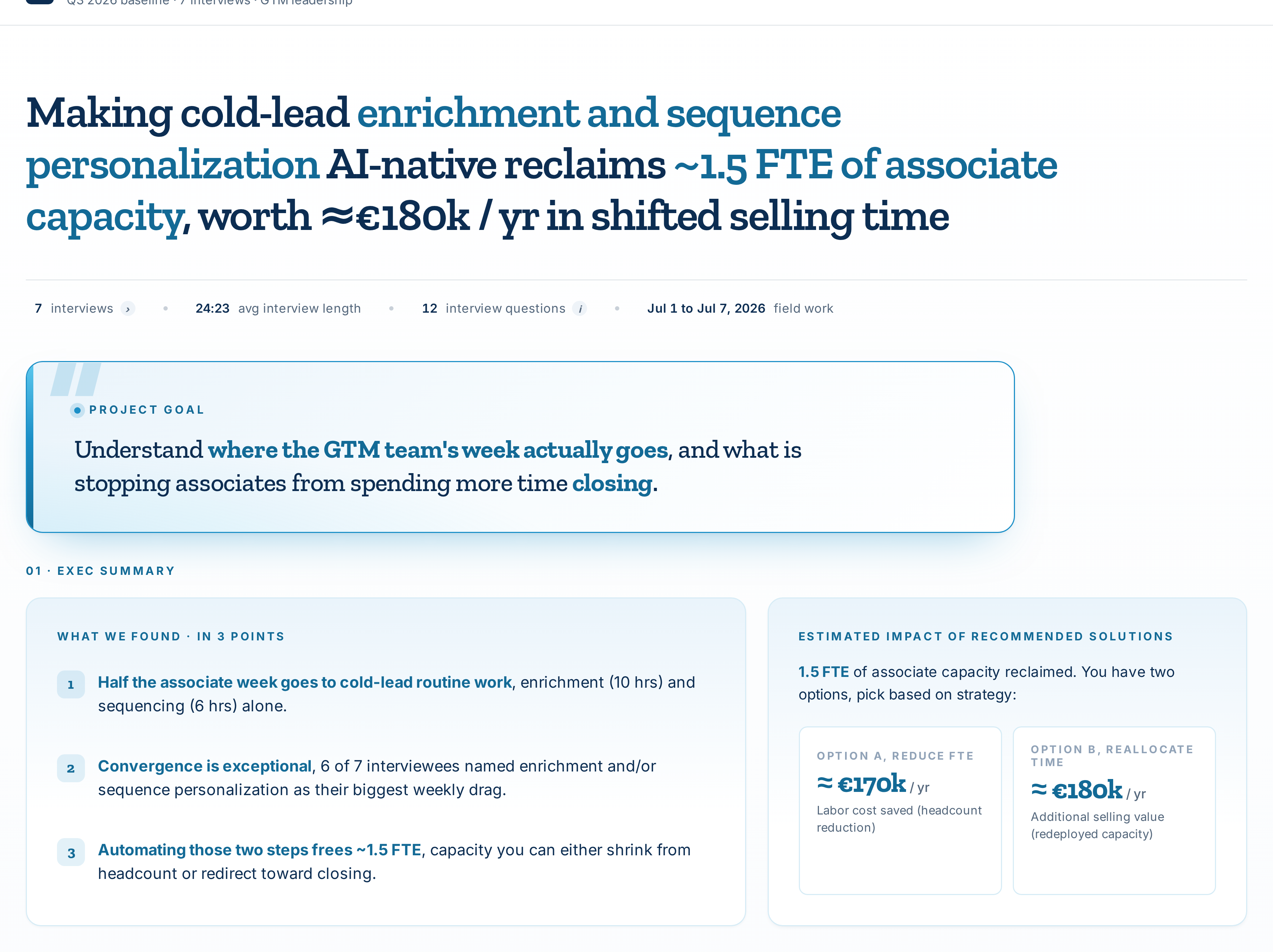 Sample report: headline, project goal, and executive summary with recommended impact